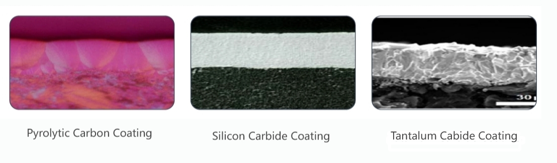 Patong sa thermal field ng semiconductor silicon single crystals