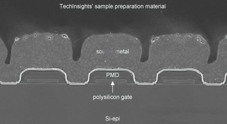 Mga Proseso ng Annealing sa Modernong Semiconductor Manufacturing