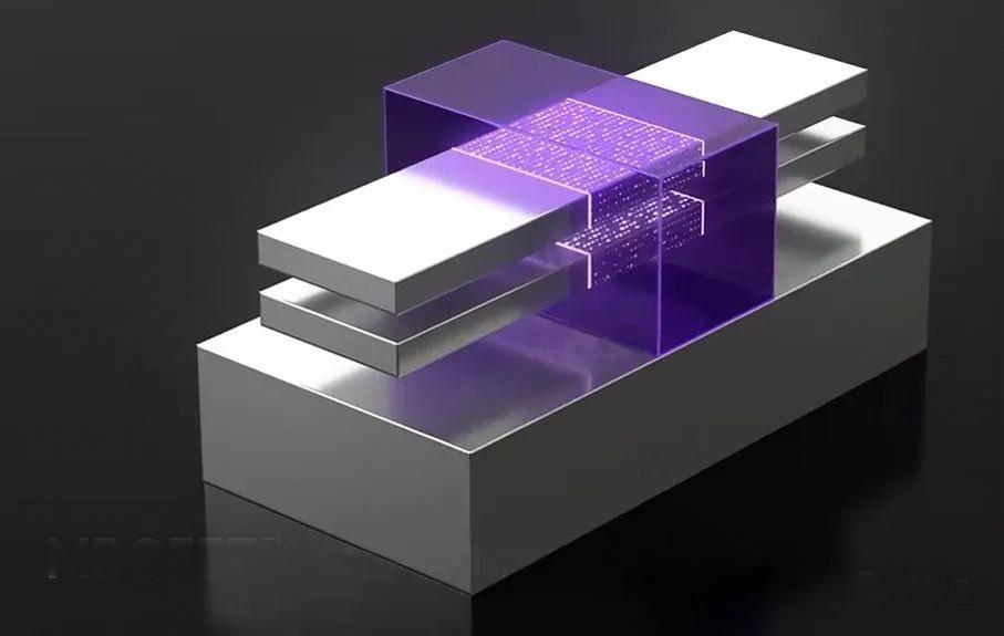 SiGe at Si Selective Etching Technology