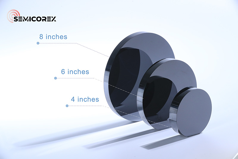 Sic ingot processing