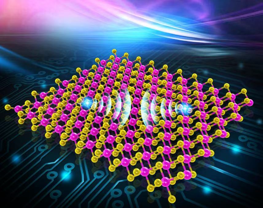 Ano ang proseso ng doping?