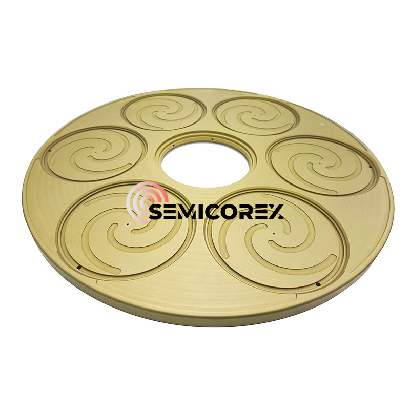 TAC Coated Planetary Plate